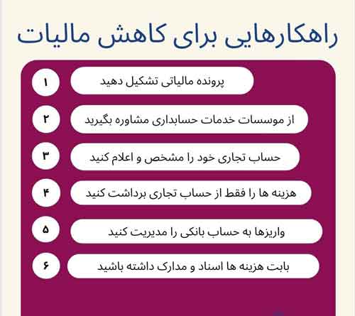 کاهش مالیات